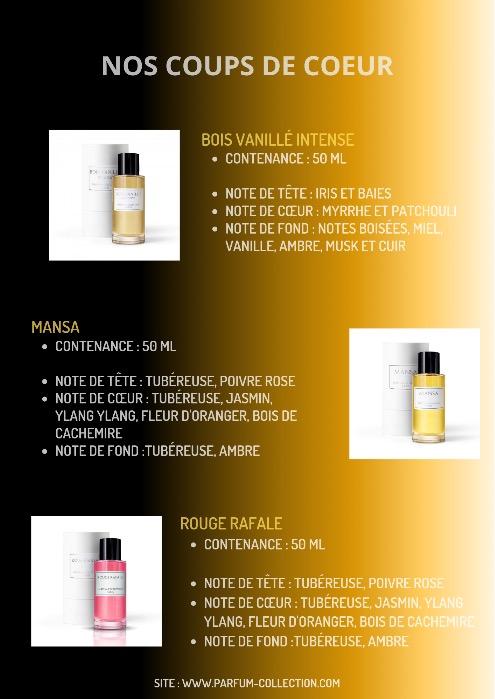 Parfum Collection Privée