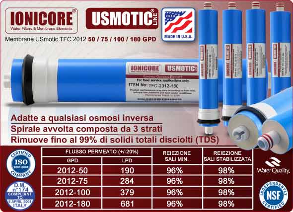 IONICORE Membrane Osmosi Inversa 50, 75, 100, 150, 180GPD
