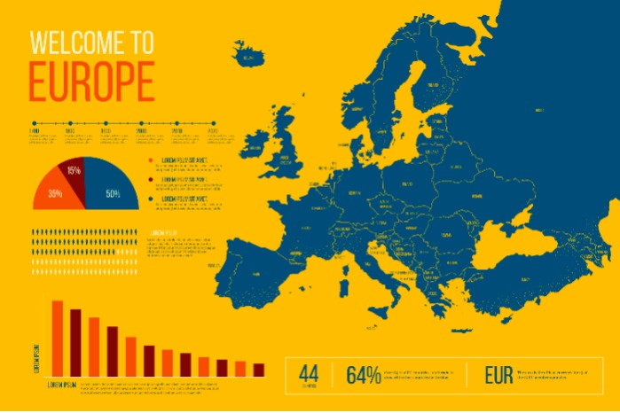 Shining in the Digital Arena for Exporting to Europe
